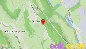 Kötschmanngraben - Kötschmanngraben