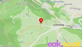 Ventilprüfgerät - Gramastetten