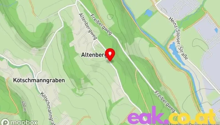 Kötschmanngraben - Kötschmanngraben