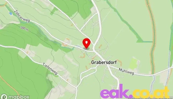 Norbert Rauch -  Karte - Grabersdorf